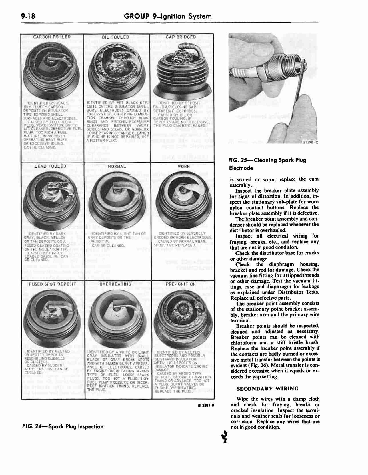 Group 9 Ignition / Ignition_0018